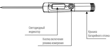 Внешний вид термометра-щупа Внешний вид термометра-щупа