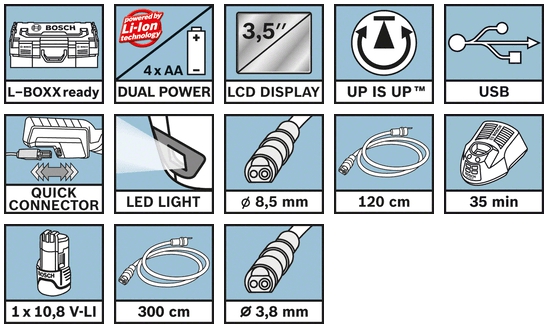 Bosch GIC 120 C