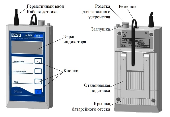 Внешний вид анализатора МАРК-302М